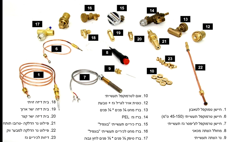 טבלת רשימת פריטים - אביזרי גז ומים