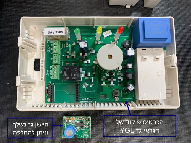 גלאי גז YGL (גפ