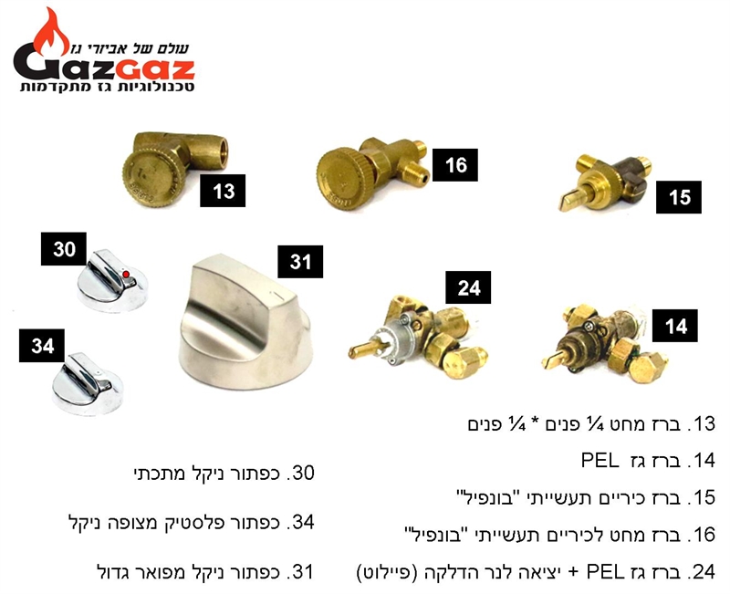 ידית / מכסה לברז גז PEL