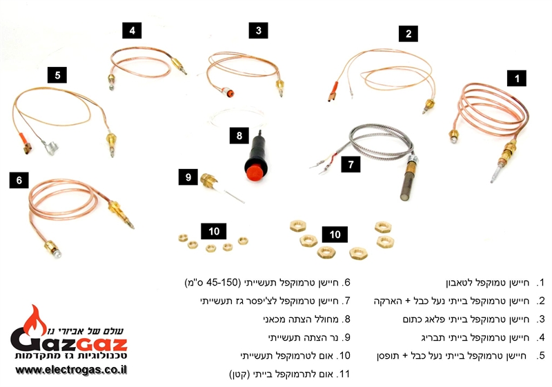 טבלת רשימת פריטים - אביזרי גז ומים